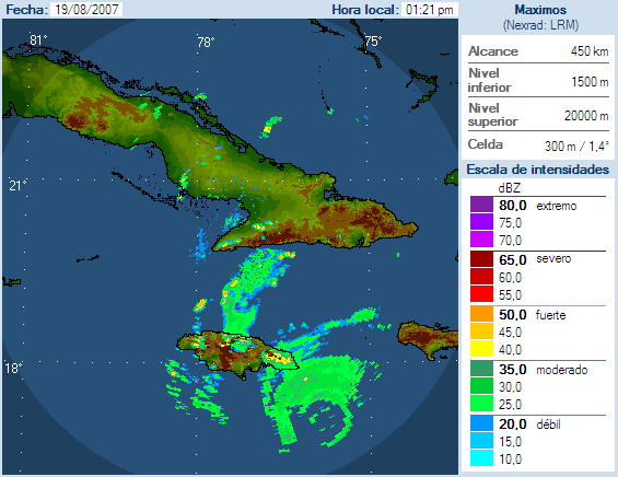 Radar 2 PM Cuba